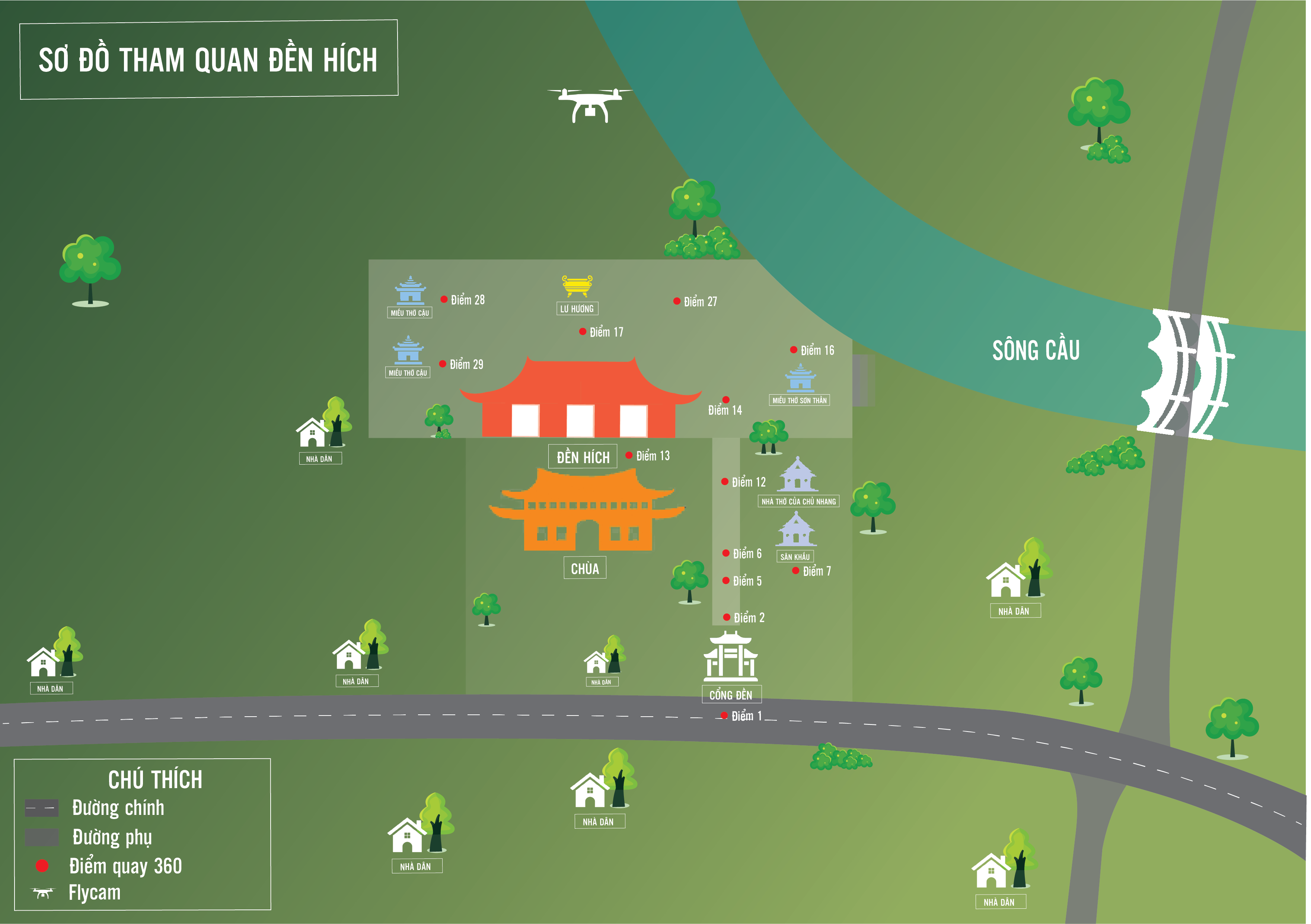 SƠ ĐỒ ĐỀN HÍCH.png